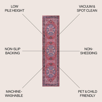 Maris Ornate Medallion Washable Area Rug